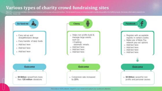 Various Types Of Charity Crowd Fundraising Sites