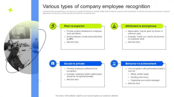 Various Types Of Company Employee Business Upward Communication Strategy SS V