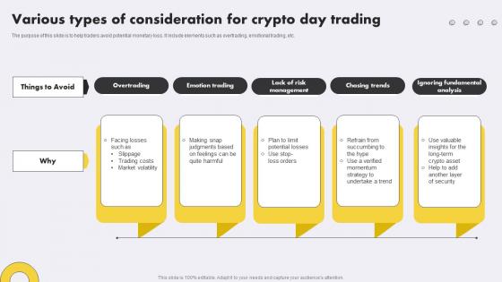Various Types Of Consideration For Crypto Day Trading