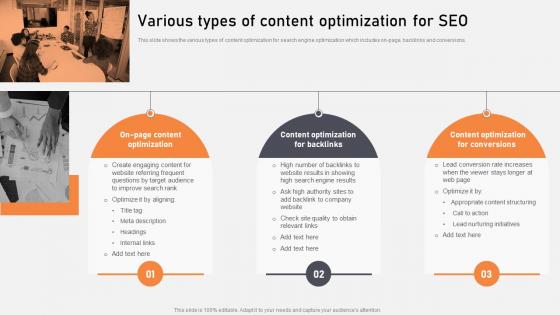 Various Types Of Content Optimization For SEO Optimization Of Content Marketing To Foster Leads