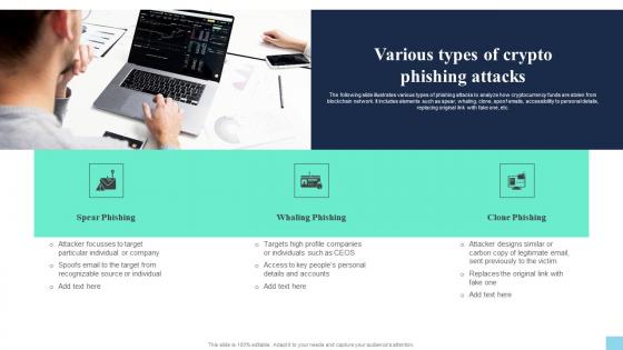Various Types Of Crypto Phishing Attacks Hands On Blockchain Security Risk BCT SS V