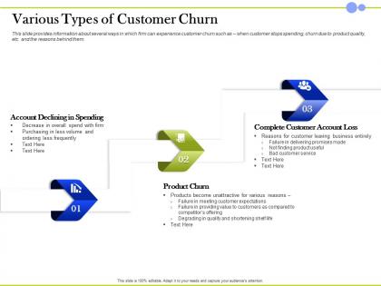 Various types of customer churn account declining ppt presentation inspiration