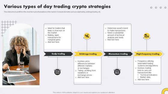 Various Types Of Day Trading Crypto Strategies