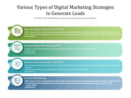 Various types of digital marketing strategies to generate leads