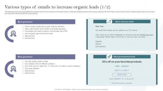 Various Types Of Emails To Increase Organic Leads Complete Guide To Develop Business
