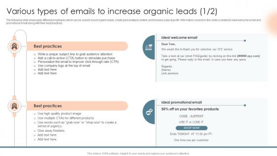 Various Types Of Emails To Increase Organic Leads Complete Introduction To Business Marketing MKT SS V