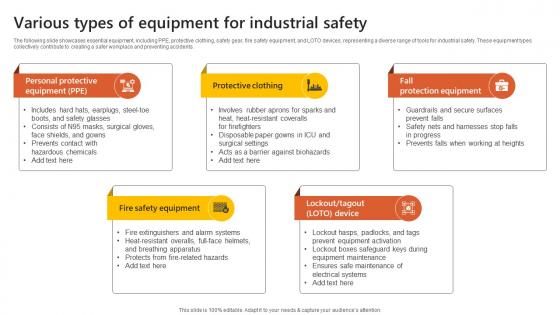 Various Types Of Equipment For Industrial Safety