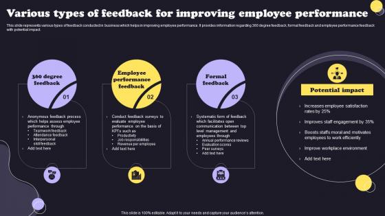 Various Types Of Feedback For Improving Employee Performance