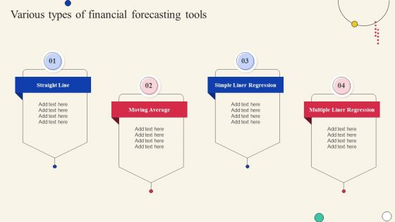 Various Types Of Financial Forecasting Tools Evaluating Company Overall Health Financial Planning Analysis