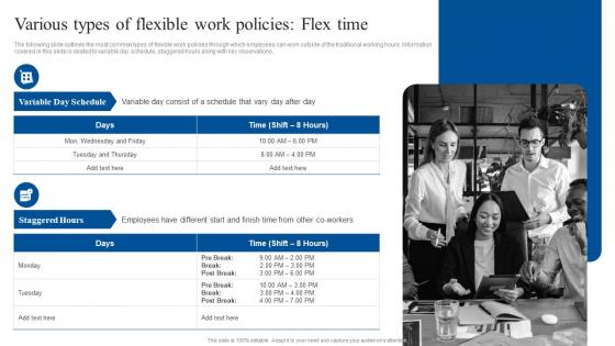 Various Types Of Flexible Work Policies Flex Time Implementing Flexible Working Policy