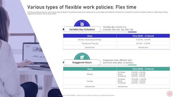 Various Types Of Flexible Work Policies Flex Time Implementing WFH Policy Post Covid 19
