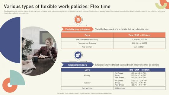 Various Types Of Flexible Work Policies Flex Time Strategies To Create Sustainable Hybrid