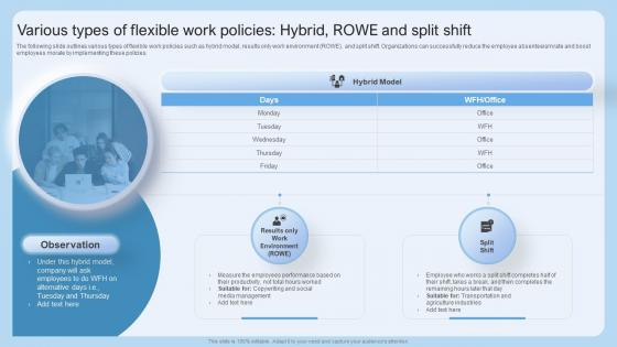 Various Types Of Flexible Work Policies Hybrid ROWE And Split Scheduling Flexible Work Arrangements