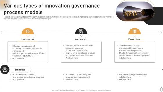 Various Types Of Innovation Governance Process Models