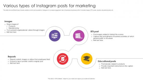 Various Types Of Instagram Posts For Instagram Marketing To Increase MKT SS V