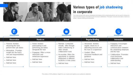 Various Types Of Job Shadowing In Corporate