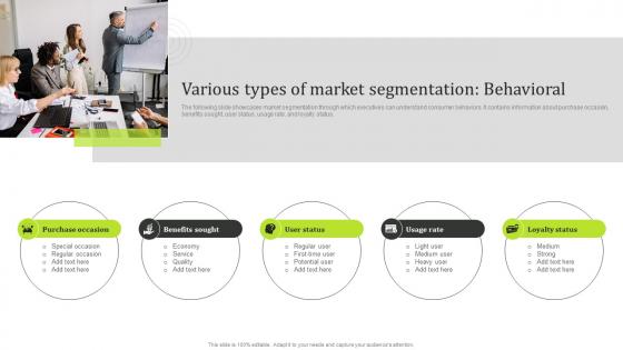 Various Types Of Market Segmentation Behavioral State Of The Information Technology Industry MKT SS V