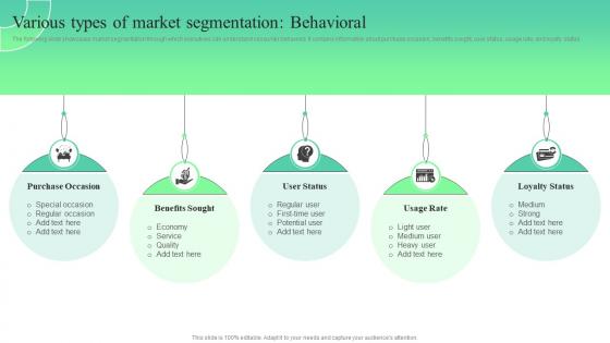 Various Types Of Market Segmentation Behavioral Trends And Opportunities In The Information MKT SS V