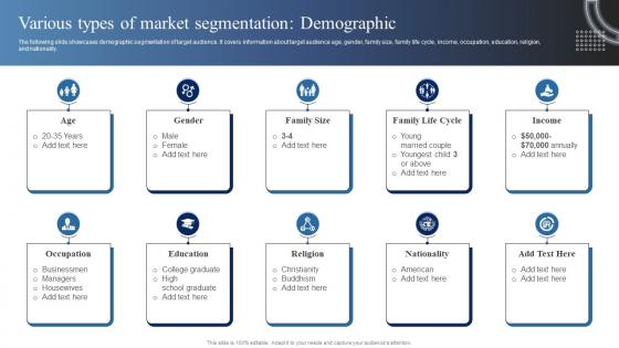 Various Types Of Market Segmentation Demographic Market Analysis Of Information Technology