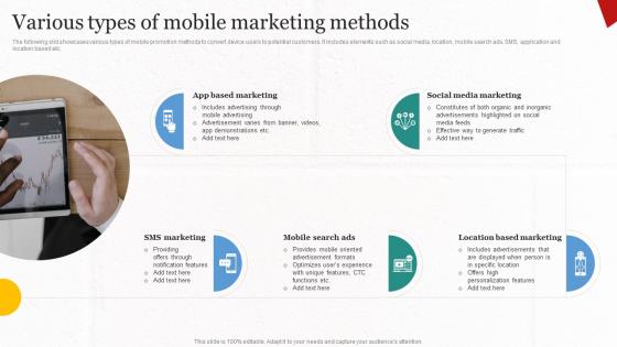 Various Types Of Mobile Marketing Methods Implementing Cost Effective MKT SS V