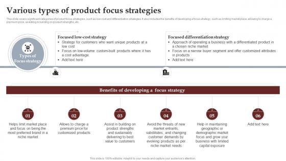 Various Types Of Product Focus Strategies Process To Setup Brilliant Strategy SS V