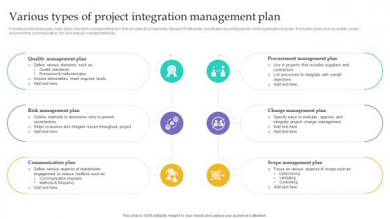 Various Types Of Project Integration Management PM SS
