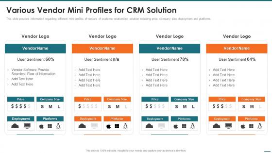 Various Vendor Mini Profiles For Crm Solution Crm Digital Transformation Toolkit