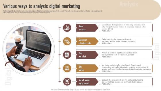 Various Ways To Analysis Digital Marketing