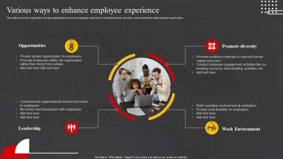 Various Ways To Enhance Employee Experience Internal Marketing Strategy To Increase Brand Awareness MKT SS V