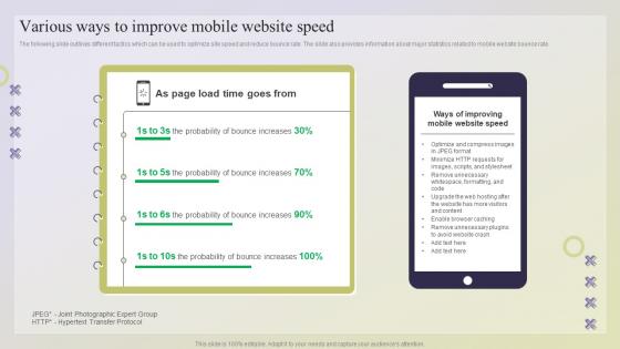 Various Ways To Improve Mobile Website Speed Mobile Optimization Best Practices Using Internal