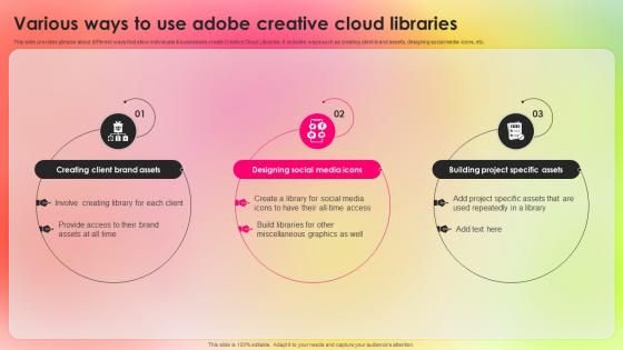Various Ways To Use Adobe Adopting Adobe Creative Cloud To Create Industry TC SS