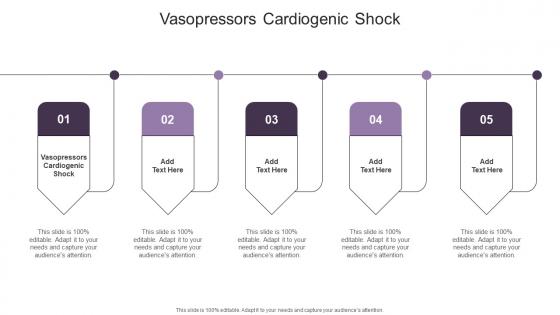 Vasopressors Cardiogenic Shock In Powerpoint And Google Slides Cpb