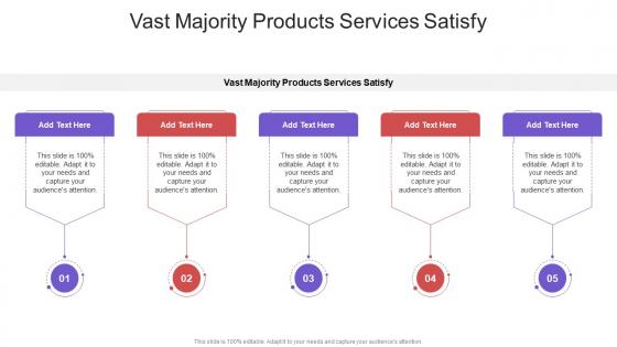 Vast Majority Products Services Satisfy In Powerpoint And Google Slides Cpb