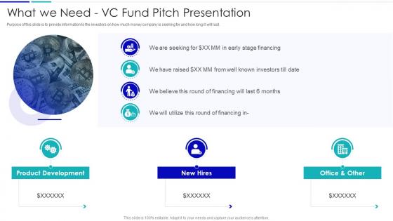 VC Fund Pitch Presentation What We Need VC Fund Pitch Presentation