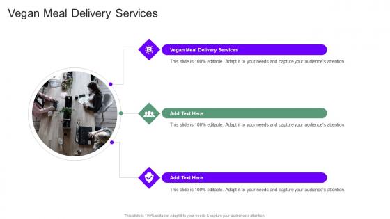 Vegan Meal Delivery Services In Powerpoint And Google Slides Cpb