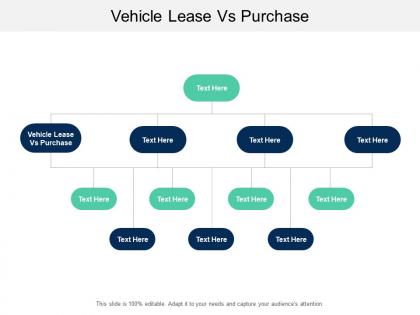Vehicle lease vs purchase ppt powerpoint presentation infographics format ideas cpb
