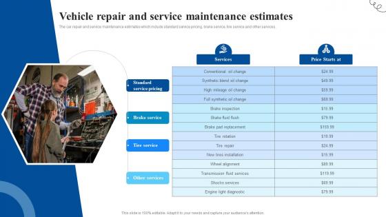 Vehicle Repair And Service Maintenance Car Service Center Business Plan BP SS