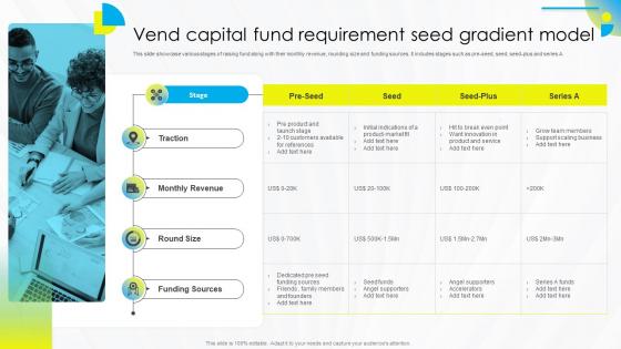 Vend Capital Fund Requirement Seed Gradient Model
