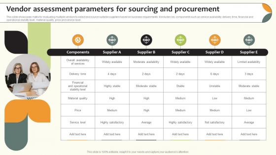 Vendor Assessment Parameters For Sourcing And Procurement