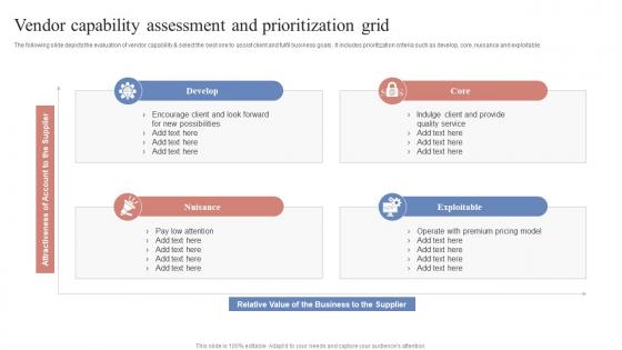 Vendor Capability Assessment And Prioritization Grid