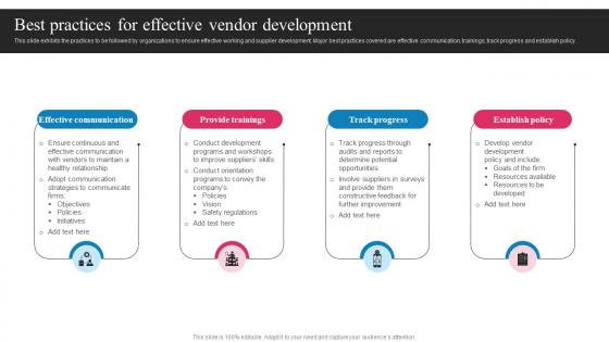 Vendor Development And Management Best Practices For Effective Vendor Development Strategy SS V