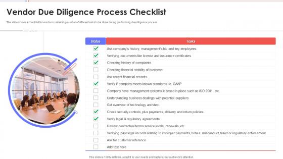 Vendor Due Diligence Process Checklist
