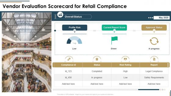Vendor evaluation scorecard for retail compliance vendor scorecard