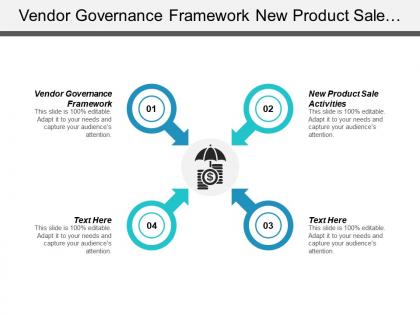 Vendor governance framework new product sale activities management services cpb