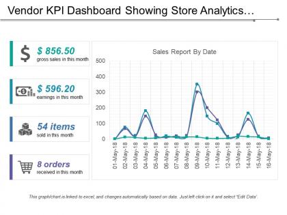 Vendor kpi dashboard showing gross sales earnings sold and sales report