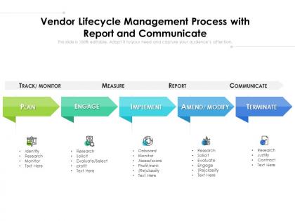 Vendor lifecycle management process with report and communicate