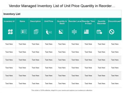 Vendor managed inventory list of unit price quantity in reorder