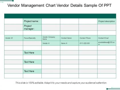 Vendor management chart vendor details sample of ppt