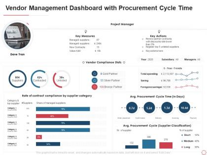 Vendor management dashboard with procurement cycle time ppt summary master