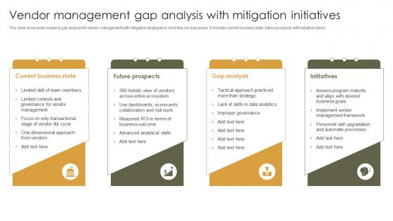Vendor Management Gap Analysis With Mitigation Initiatives